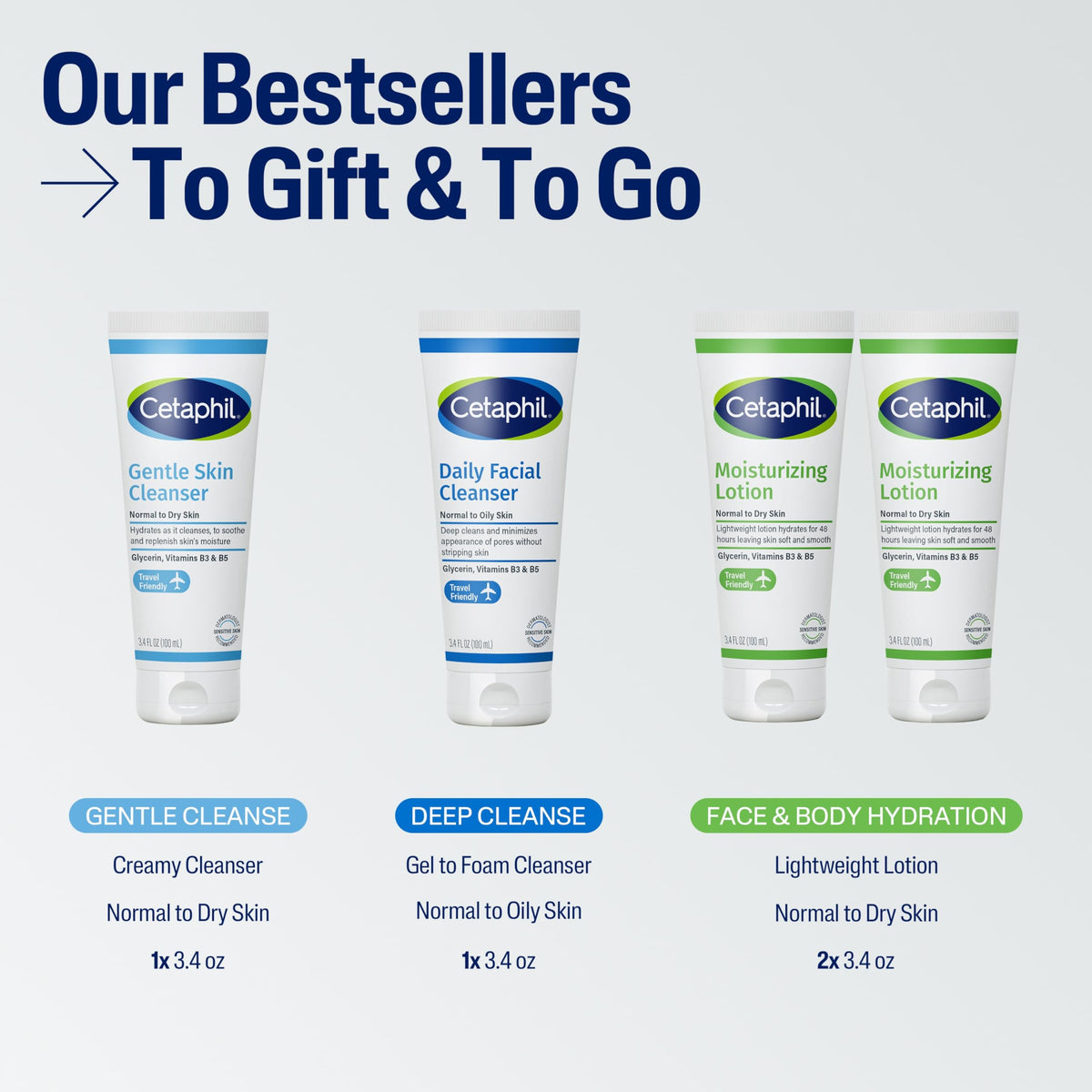 Cetaphil Sensitive Skin Gift Set, Gentle Cleanser & Moisturizer, TSA Kit
