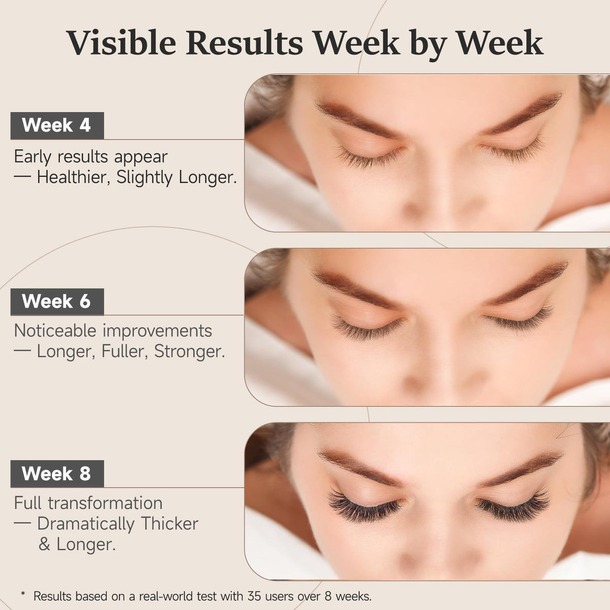 Eyelash Serum for Longer, Thicker Lashes