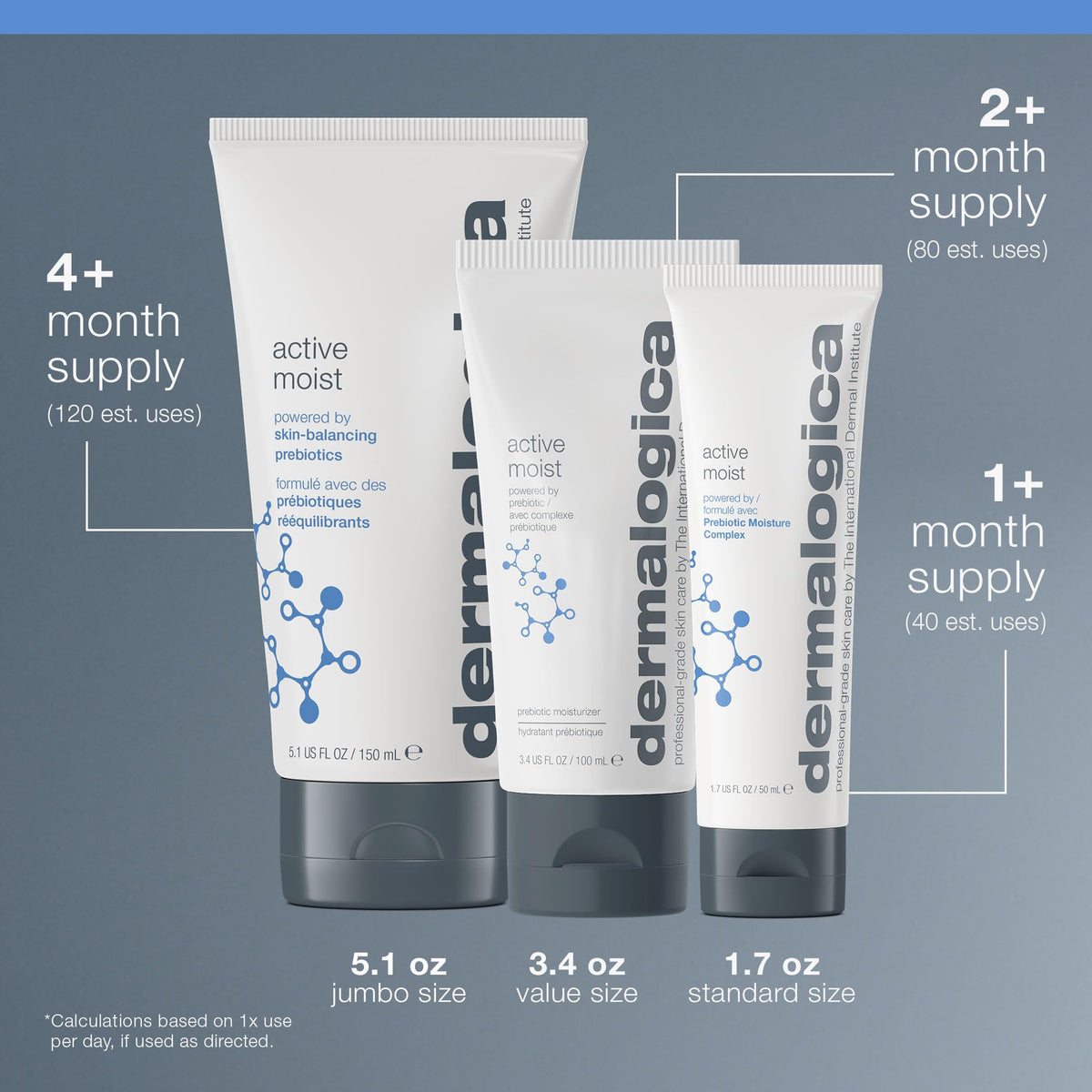 Dermalogica Active Moist Moisturizer, Lightweight Daily Lotion, 3.4 fl oz