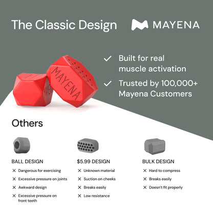Mayena Jaw Exerciser Classic | 4 Set Silicone Jawline Exercisers