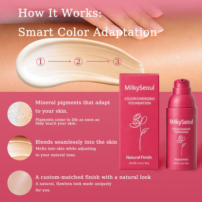 Korean Color Changing Foundation, Skin Tone Adapting Liquid Foundation for Women, Self Adjusting Natural Finish Makeup, Hydrating Coverage for Mature Skin, Blurs Fine Lines (1 PC)