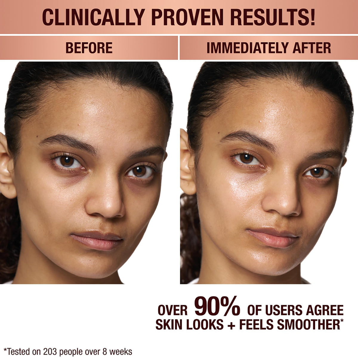 Charlotte Tilbury Invisible UV Flawless Makeup Primer - Daily Sunscreen