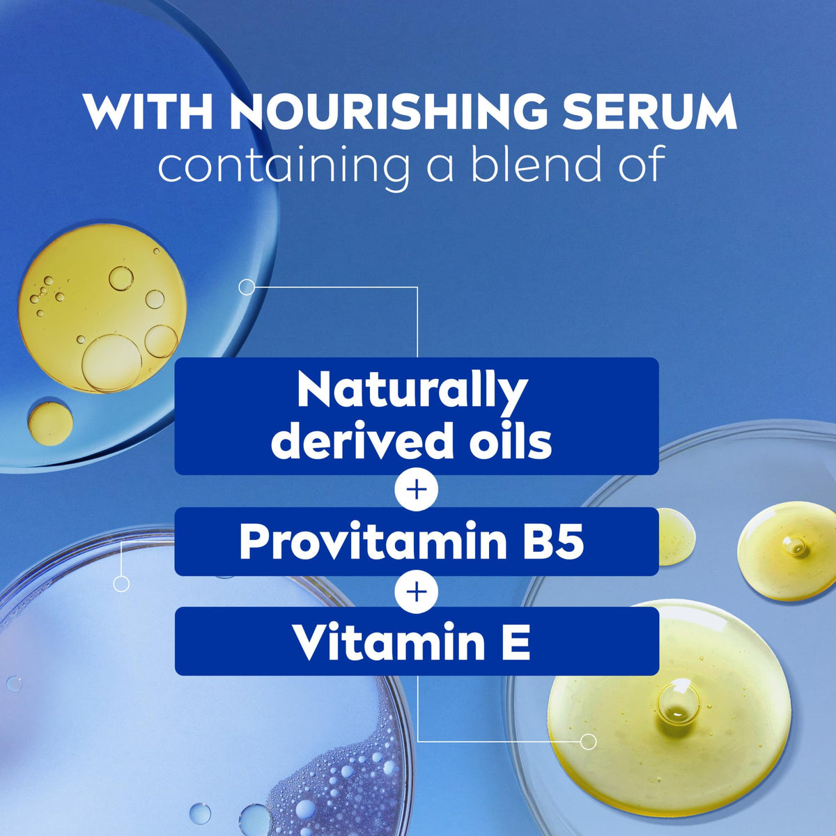 NIVEA Nourishing Botanical Blossom Body Wash, Nourishing Serum, 20 FL OZ