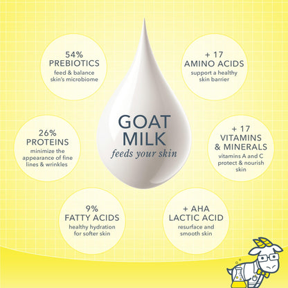 Beekman 1802 Goat Milk Face Wipes, Vanilla Absolute, 30 Count
