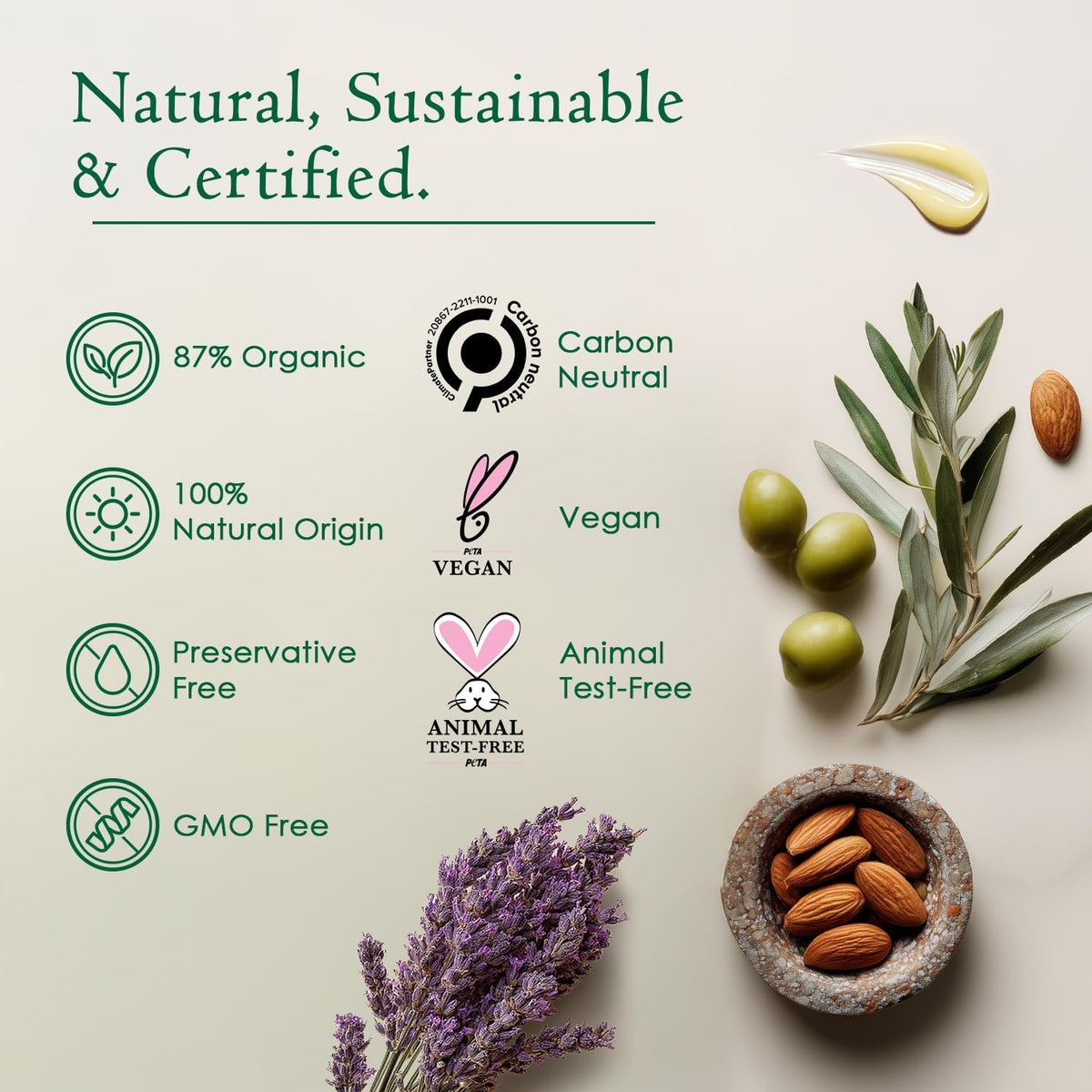 Organic Face Moisturizer for Dry Skin, Hydrating Facial & Body Butter Cream