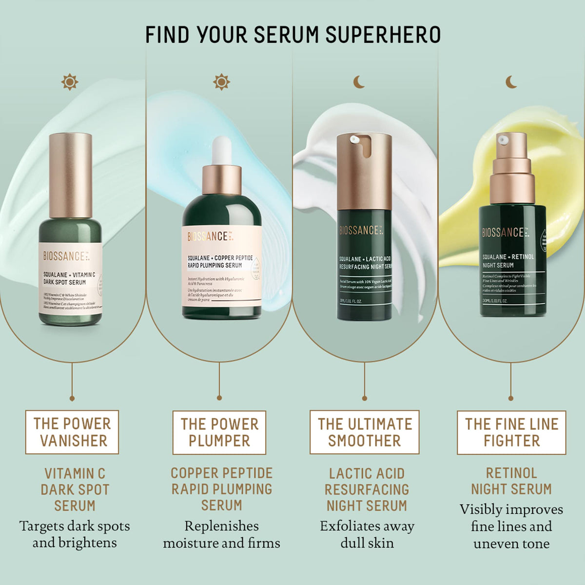 BIOSSANCE Squalane + Copper Peptide Rapid Plumping Face Serum - 1.69oz
