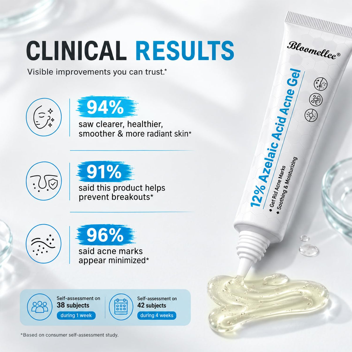 Bloomellee Azelaic Acid 12%, The Azalecic Acid For Face Serum Rich in Niacinamide and Hyaluronic Acid, Post Acne Marks, Smoother-Looking Skin 1 OZ