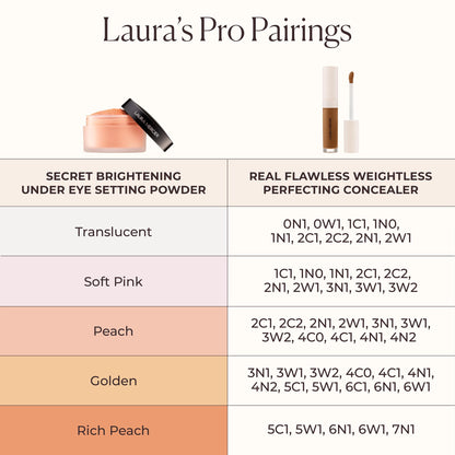 Laura Mercier Secret Brightening Under Eye Powder, Translucent, 0.14 oz