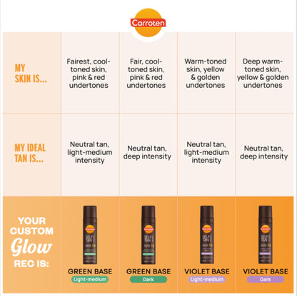 Carroten Self Tan Mousse Dark, Violet Base for Warm Undertone 6.7oz