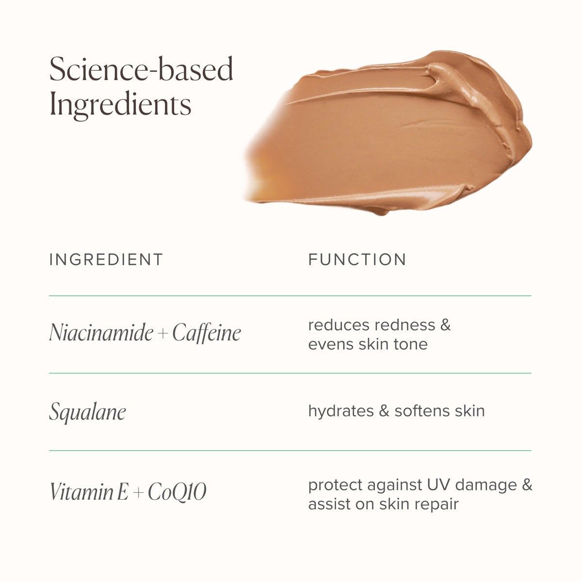 MDSolarSciences Mineral BB Creme SPF 50 | Hydrating, Sheer Tinted Mineral Sunscreen with Niacinamide, Caffeine & Squalane | Blurring, Anti-Aging, Clean & Reef Safe | Light 1.23 oz
