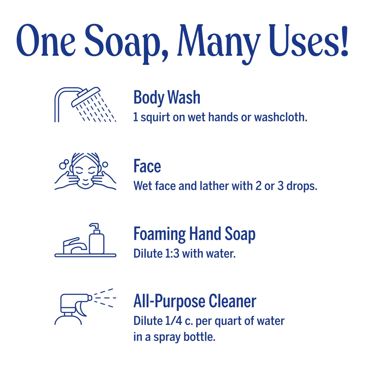 Dr. Bronner's Rose Pure-Castile Liquid Soap, Hand Soap, 32 oz