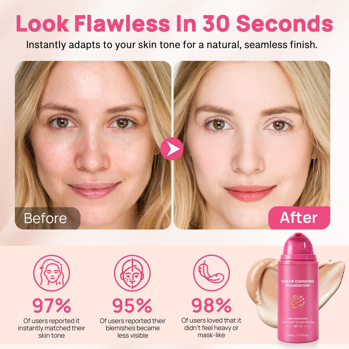 Color Changing Foundation, Color Changing Foundation for Mature Skin, Concealing Fine Lines and Wrinkles, Deep Hydration & Refines Pores (1 Pack)