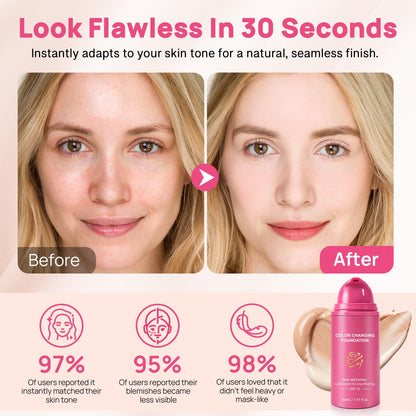 Color Changing Foundation, Color Changing Foundation for Mature Skin, Concealing Fine Lines and Wrinkles, Deep Hydration & Refines Pores (1 Pack)