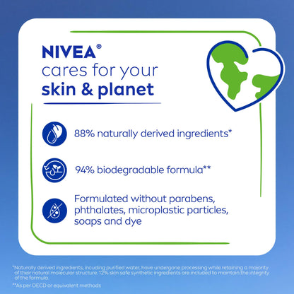 NIVEA Nourishing Botanical Blossom Body Wash, Nourishing Serum, 20 FL OZ