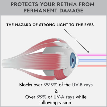 Super Sunnies FDA Compliant Flex UV Red Light Tanning Bed Goggles - Black