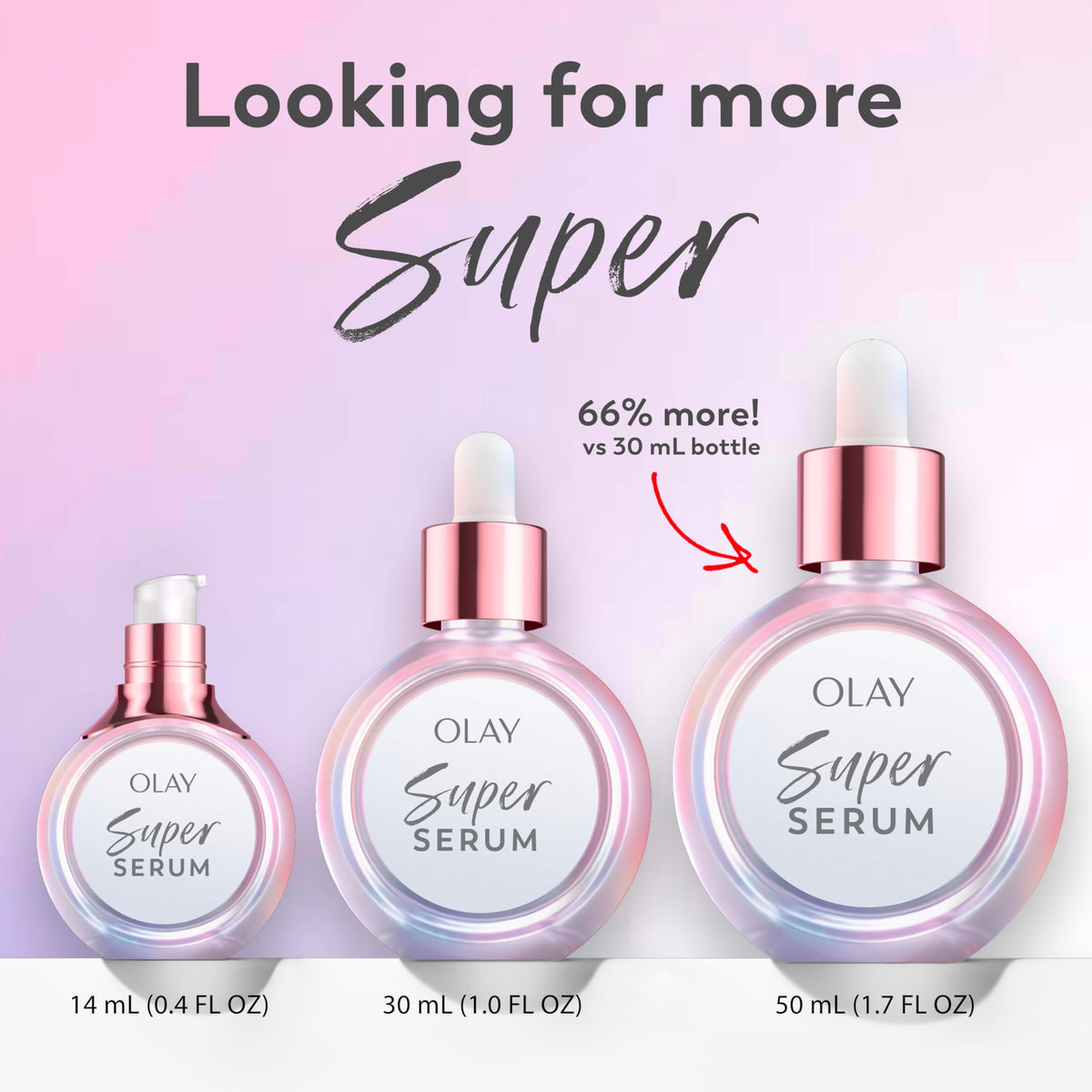 Olay Super Serum Trial Size - Niacinamide, Vitamin C & E, Collagen Peptide, AHA - 5-in-1 Skin Care Benefits - Healthy Glow, Brightening, Hydrating, Smoothing, Firming, Evens Tone, Anti-Aging, 0.4 Oz