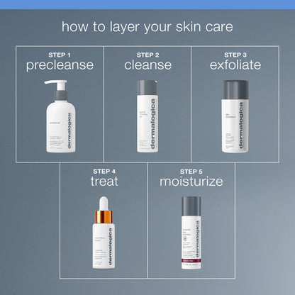Dermalogica Precleanse Oil Cleanser, Makeup Remover for Face, 5.1 fl oz
