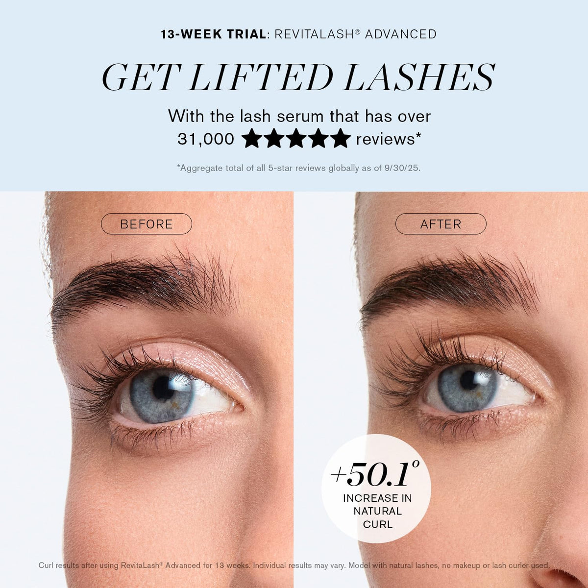 RevitaLash Cosmetics, RevitaLash Advanced Eyelash Conditioner 2.0 mL, Lash Enhancing Serum, Physician Developed & Cruelty-Free