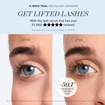 RevitaLash Cosmetics, RevitaLash Advanced Eyelash Conditioner 2.0 mL, Lash Enhancing Serum, Physician Developed & Cruelty-Free