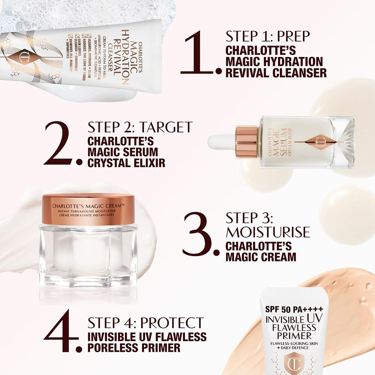 Charlotte Tilbury Invisible UV Flawless Makeup Primer - Daily Sunscreen