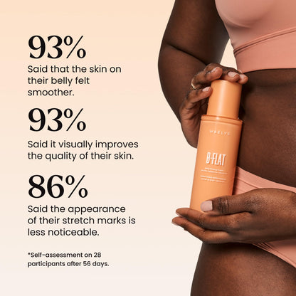 MAËLYS B-FLAT Belly Firming Cream for Women, 3.4 Fl Oz