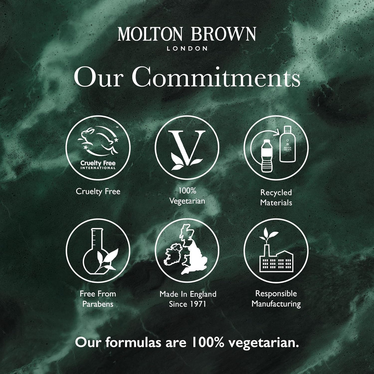 Molton Brown Orange & Bergamot Fine Liquid Hand Wash 10 fl. oz.