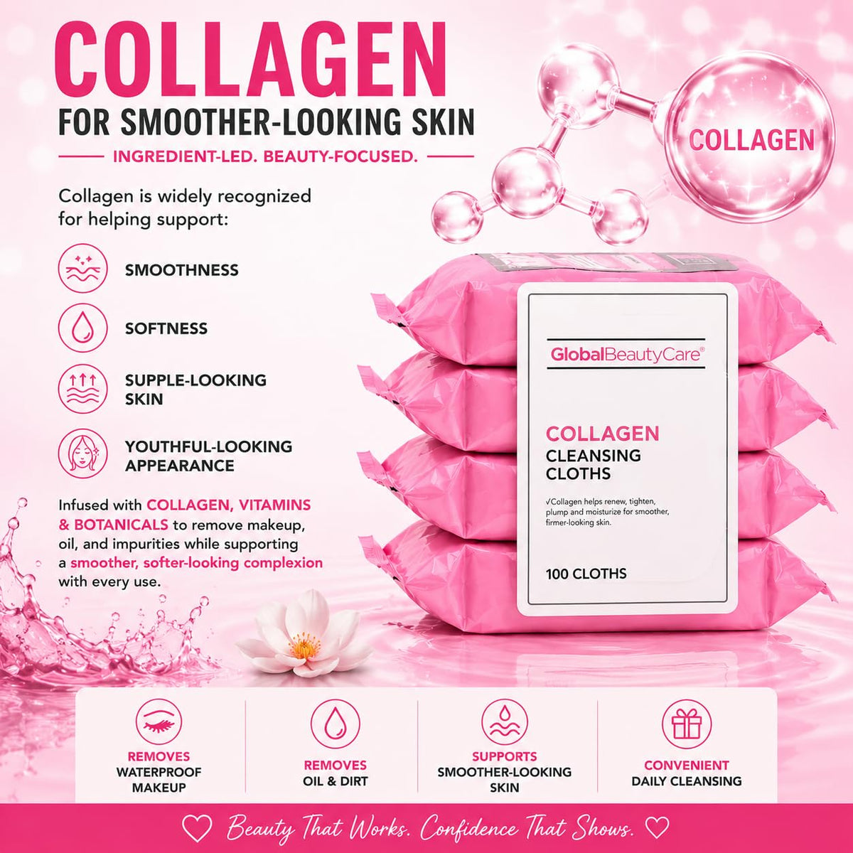 Global Beauty Care Collagen Cleansing Facial Towelettes, Makeup Remover, Nourishing Face & Eye, Hypoallergenic, Paraben-Free, Non-Comedogenic, Hydrates & Smooths Skin, 25 Wipes, 100 Count 4 Pack