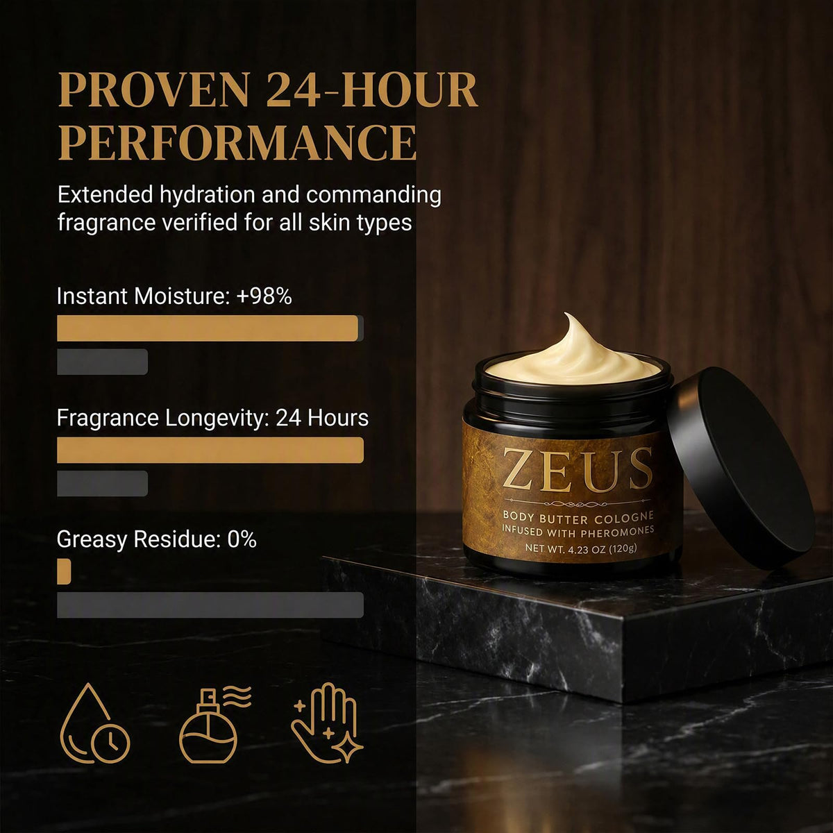 ropceer Zeus Body Butter Cologne for Men, Moisturizing Body Butter