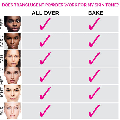 Aesthetica Translucent Setting Powder Matte Finishing Makeup Loose Setting
