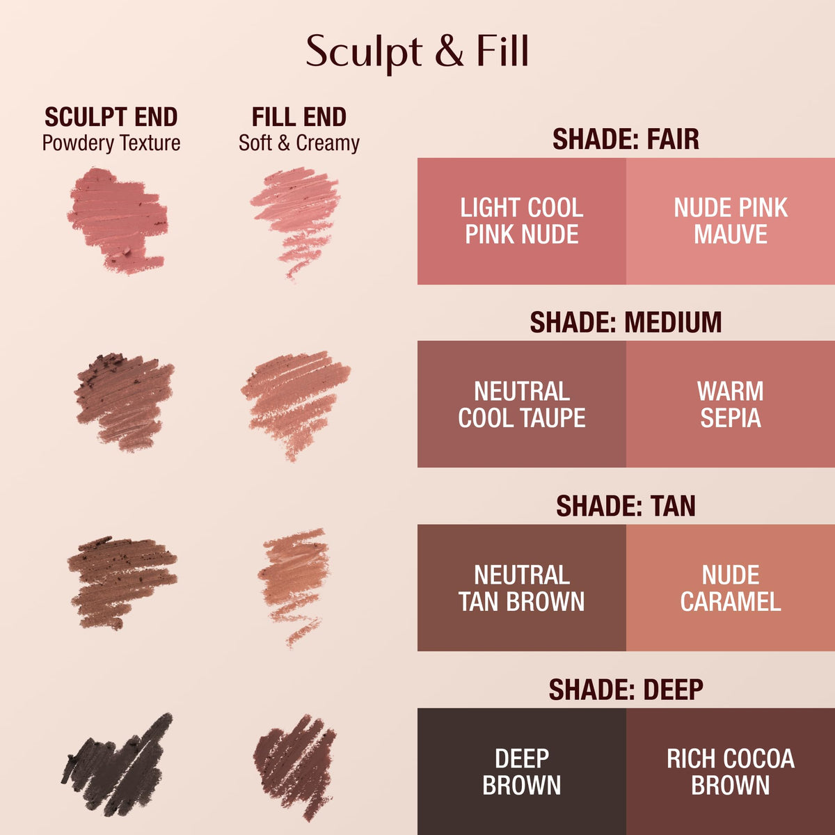 Charlotte Tilbury Lip Cheat Contour Duo - Dual-Sided Lip Liner Pencil