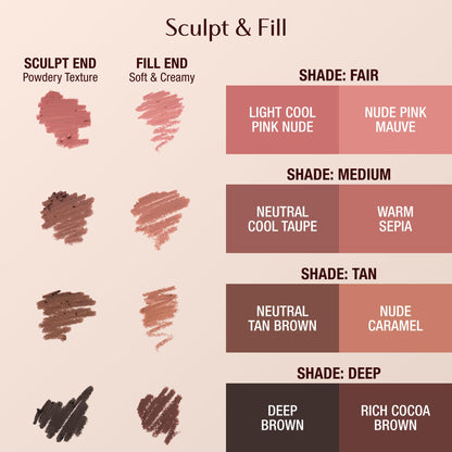Charlotte Tilbury Lip Cheat Contour Duo - Dual-Sided Lip Liner Pencil
