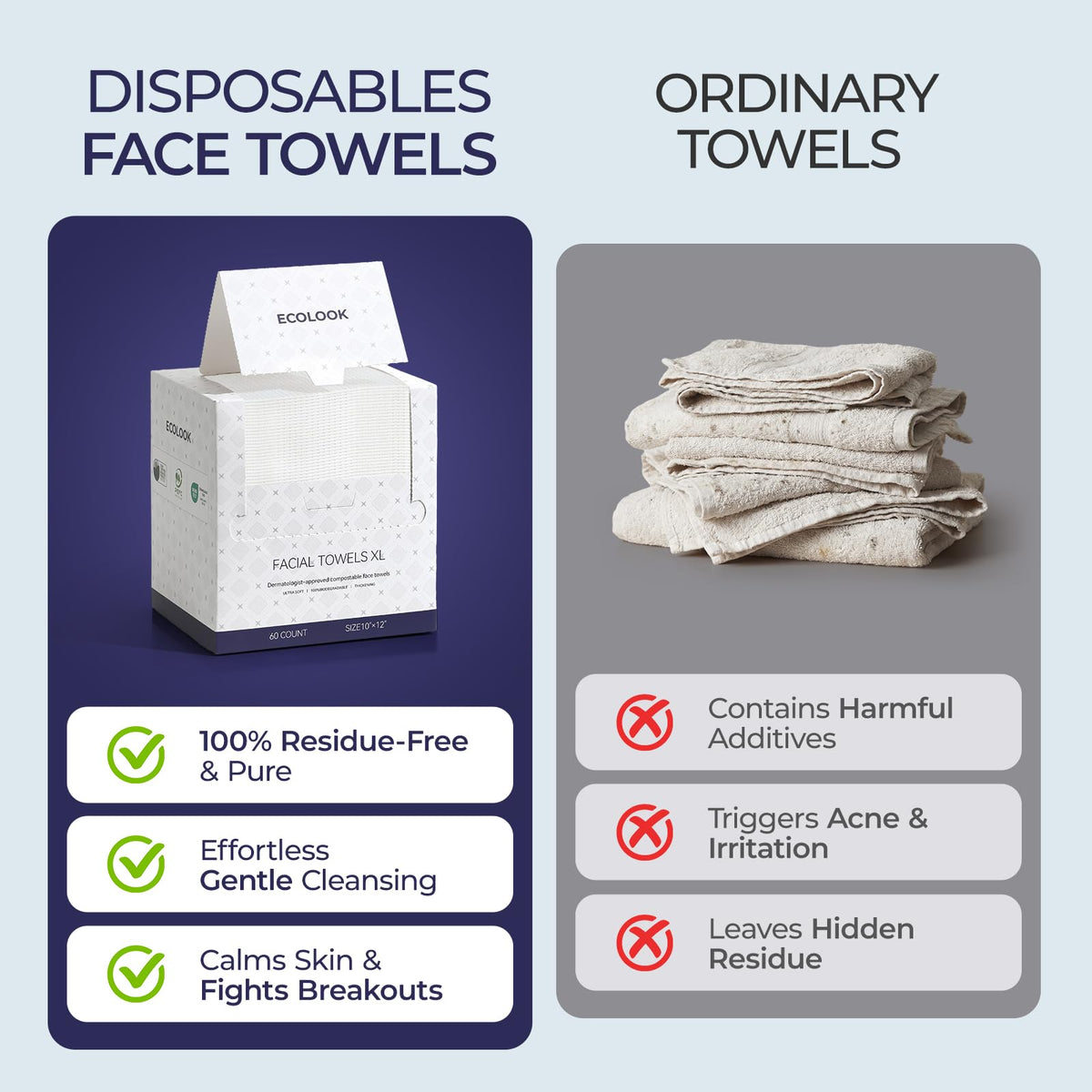 ECOLOOK Disposable Face Towel XL-60 Count Upgraded Thick Facial Towels, Ultra Soft Clean Face Towels Disposable, 10"x12" & 90 GSM, Ideal for Sensitive Skin-1 PACK