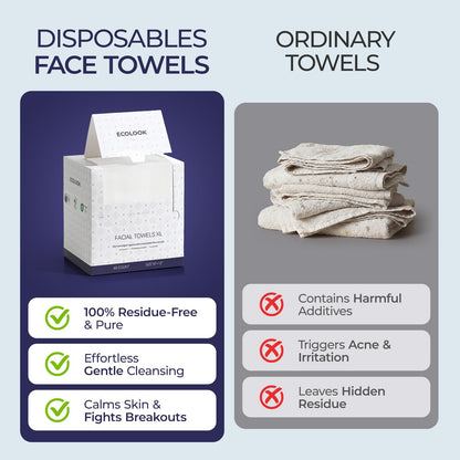 ECOLOOK Disposable Face Towel XL-60 Count Upgraded Thick Facial Towels, Ultra Soft Clean Face Towels Disposable, 10"x12" & 90 GSM, Ideal for Sensitive Skin-1 PACK