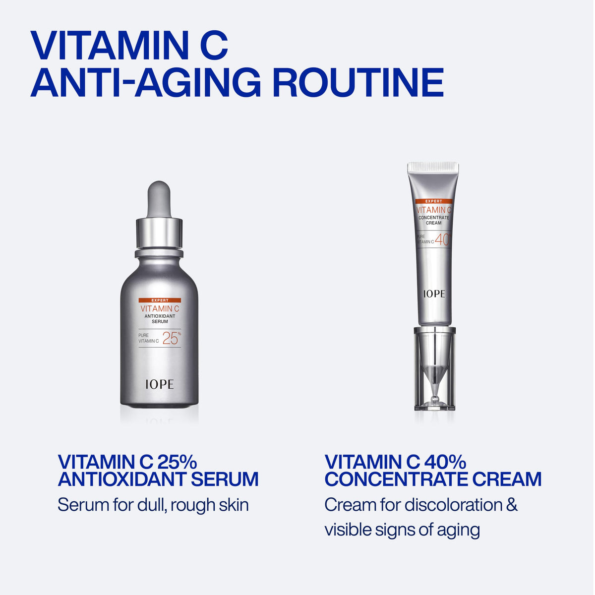 IOPE Expert Vitamin C 25% Antioxidant Serum, 0.77 fl. oz.