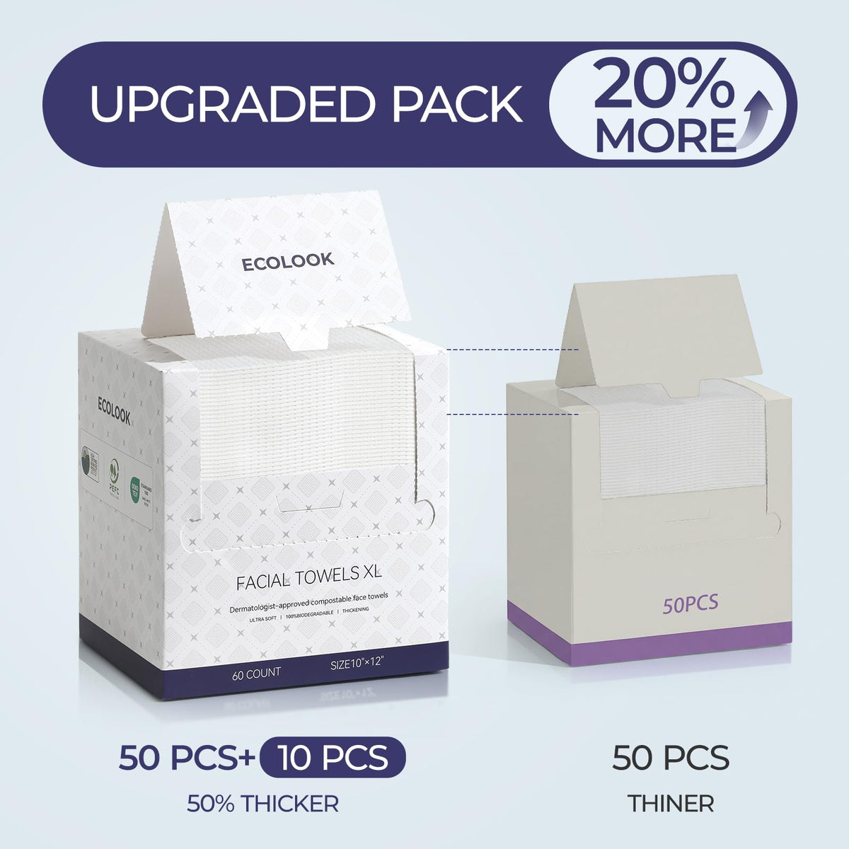 ECOLOOK Disposable Face Towel XL-60 Count Upgraded Thick Facial Towels, Ultra Soft Clean Face Towels Disposable, 10"x12" & 90 GSM, Ideal for Sensitive Skin-1 PACK