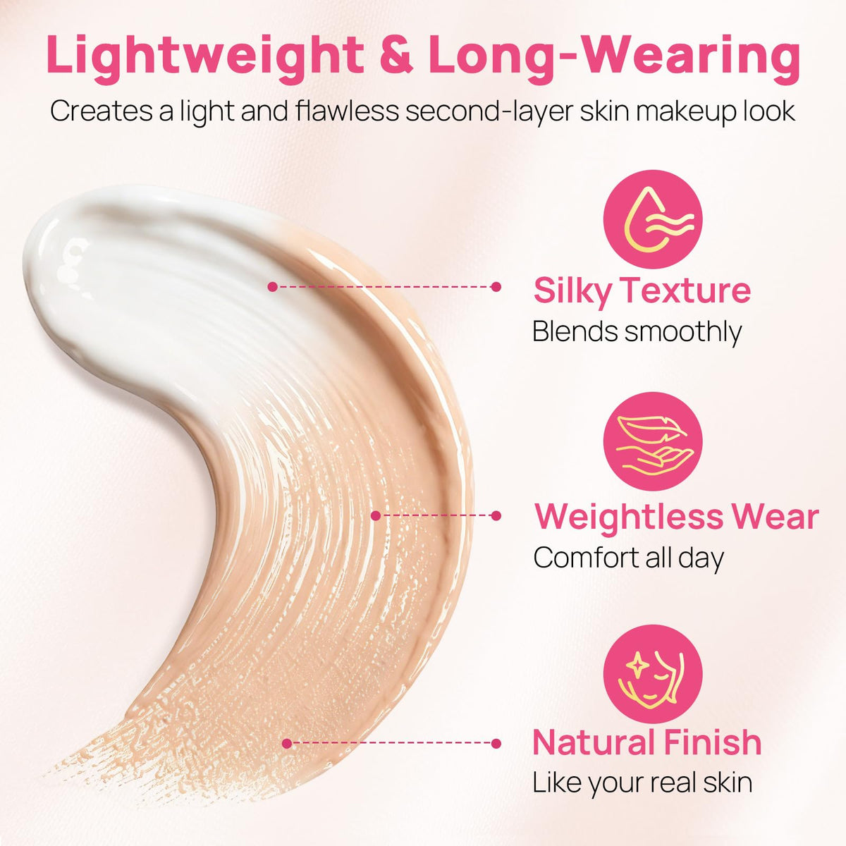 Color Changing Foundation, Color Changing Foundation for Mature Skin, Concealing Fine Lines and Wrinkles, Deep Hydration & Refines Pores (1 Pack)