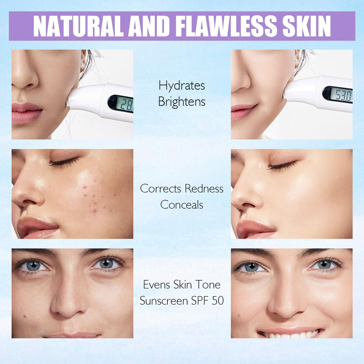 3 In 1 Primer for Face Before Makeup, SPF 50, Sunscreen Isolation Cream