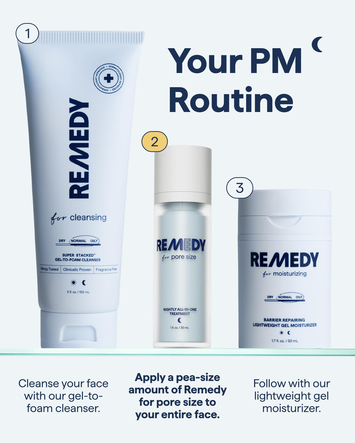 REMEDY for Pore Size, Pore Refining Advanced Serum for Blackheads & Pimple