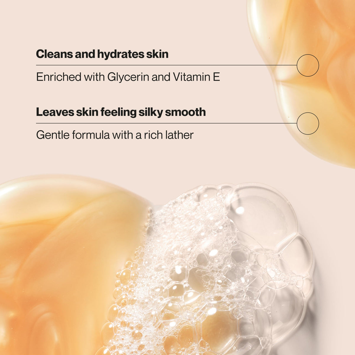 Suave Nourishing Bulk Body Wash, Cocoa Butter & Shea, 1 Gallon