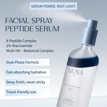 NUNA Ultra Hydrating Face Serum Spray with Peptides, Niacinamide, Hyaluronic Acid & Botanical Extracts – Korean Lightweight Moisture Boost Facial Mist & Setting Spray for Makeup – 3.38 fl oz