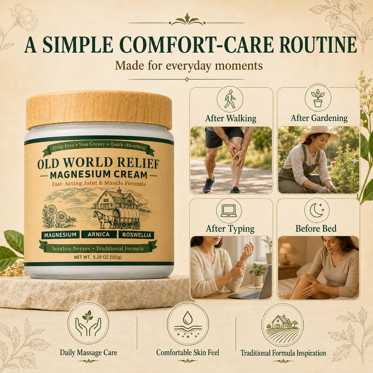 OLD WORLD RELIEF Magnesium Amish Cream, Total Nerve Soothing Formula Magnesium Lotion with Arnica, Boswellia, Arnica ＆ MSM, 150g(1)