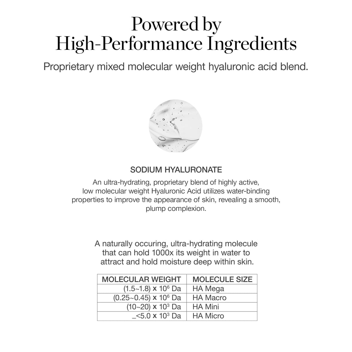 Ogee Hyaluronic Acid HA 1.5% Elixir