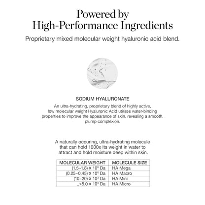 Ogee Hyaluronic Acid HA 1.5% Elixir