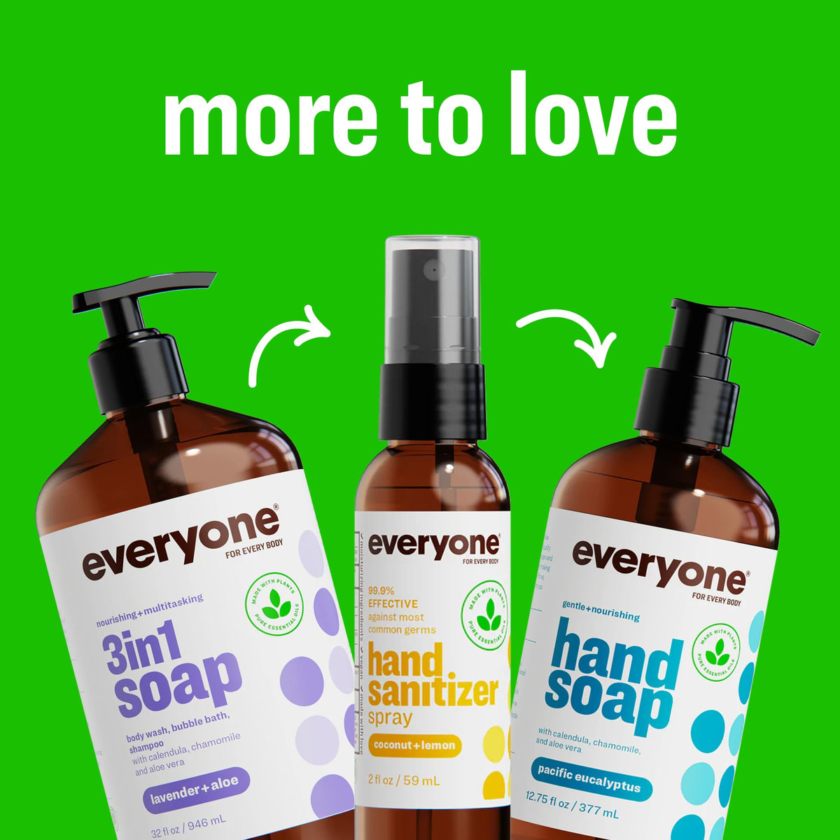Everyone 3-in-1 Kids Soap, Body Wash, Bubble Bath, Shampoo, 32 Ounce (Pack of 1), Tropical Coconut, made with Essential Oils for Toddlers, Tweens and Teens