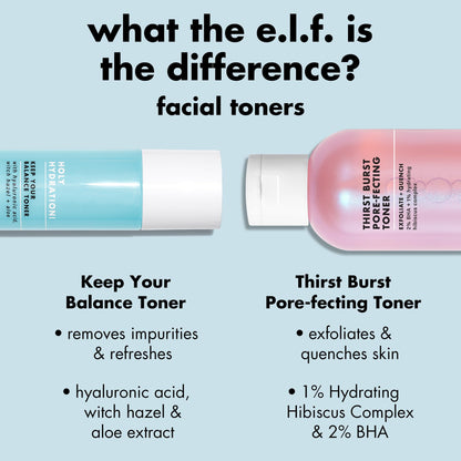 e.l.f. SKIN Thirst Burst Pore-fecting Toner, Hydrating for Face, Smooths, Plumps & Minimizes Pores, Infused with Salicylic Acid, Vegan & Cruelty-Free