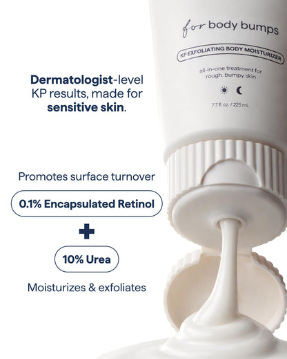 REMEDY KP Body Moisturizer, Exfoliating and Moisturizing Lotion