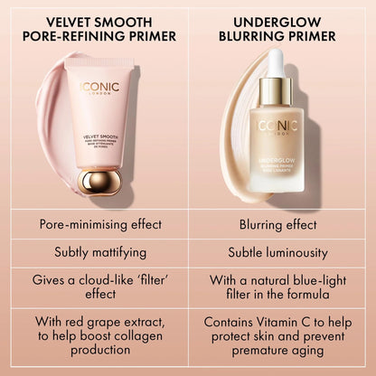 ICONIC LONDON Velvet Smooth Pore-Refining Primer | Vegan, 1.01 Fl oz
