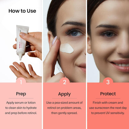FRANKLY Retinol 0.3% Cream, 0.7oz - Korean Intensive Retinol
