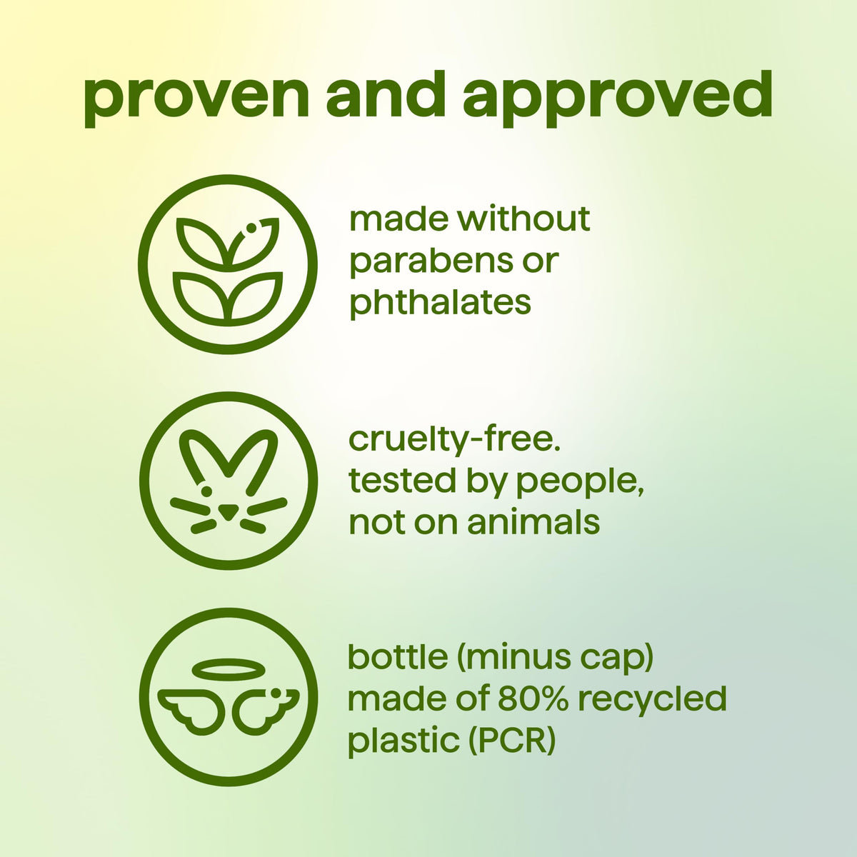 method Body Wash, Mindful Matcha, 18 fl oz