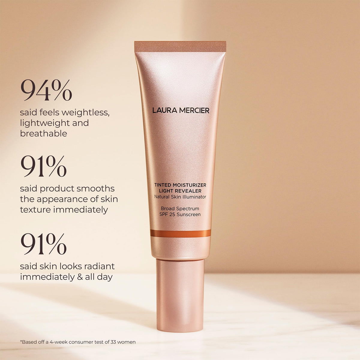 Laura Mercier Tinted Moisturizer Light Revealer SPF 25, 2N1 Nude, 1.7 oz